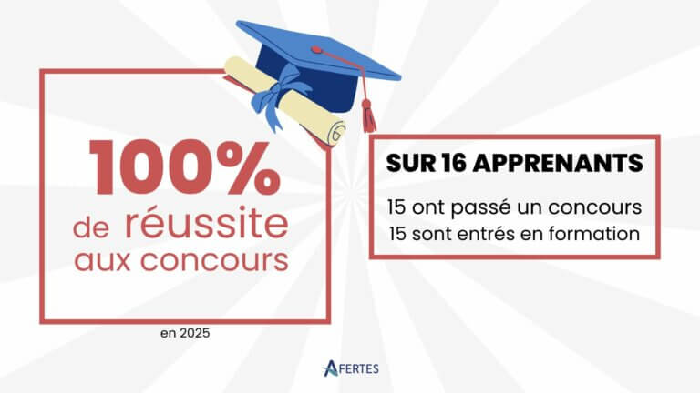 Préfo - résultats 2025